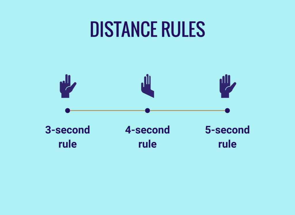 distance rules