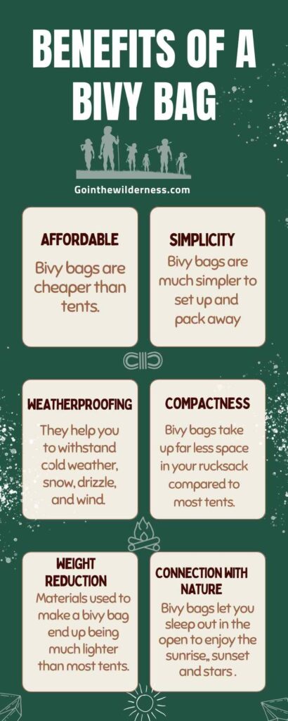 Benefits of a Bivy bag in bushcraft infographic