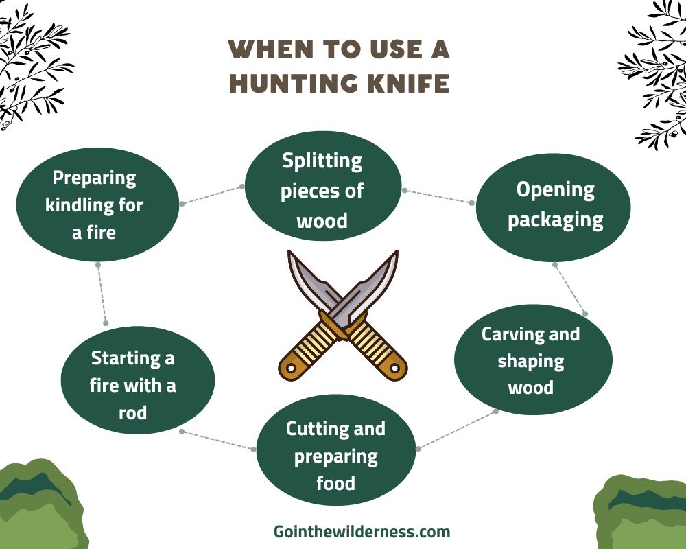 When to Use a Hunting Knife