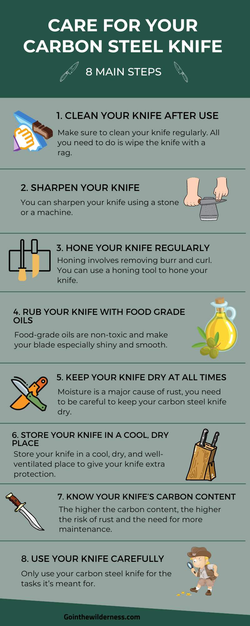 8 Ways to Care For Your Carbon Steel Knife